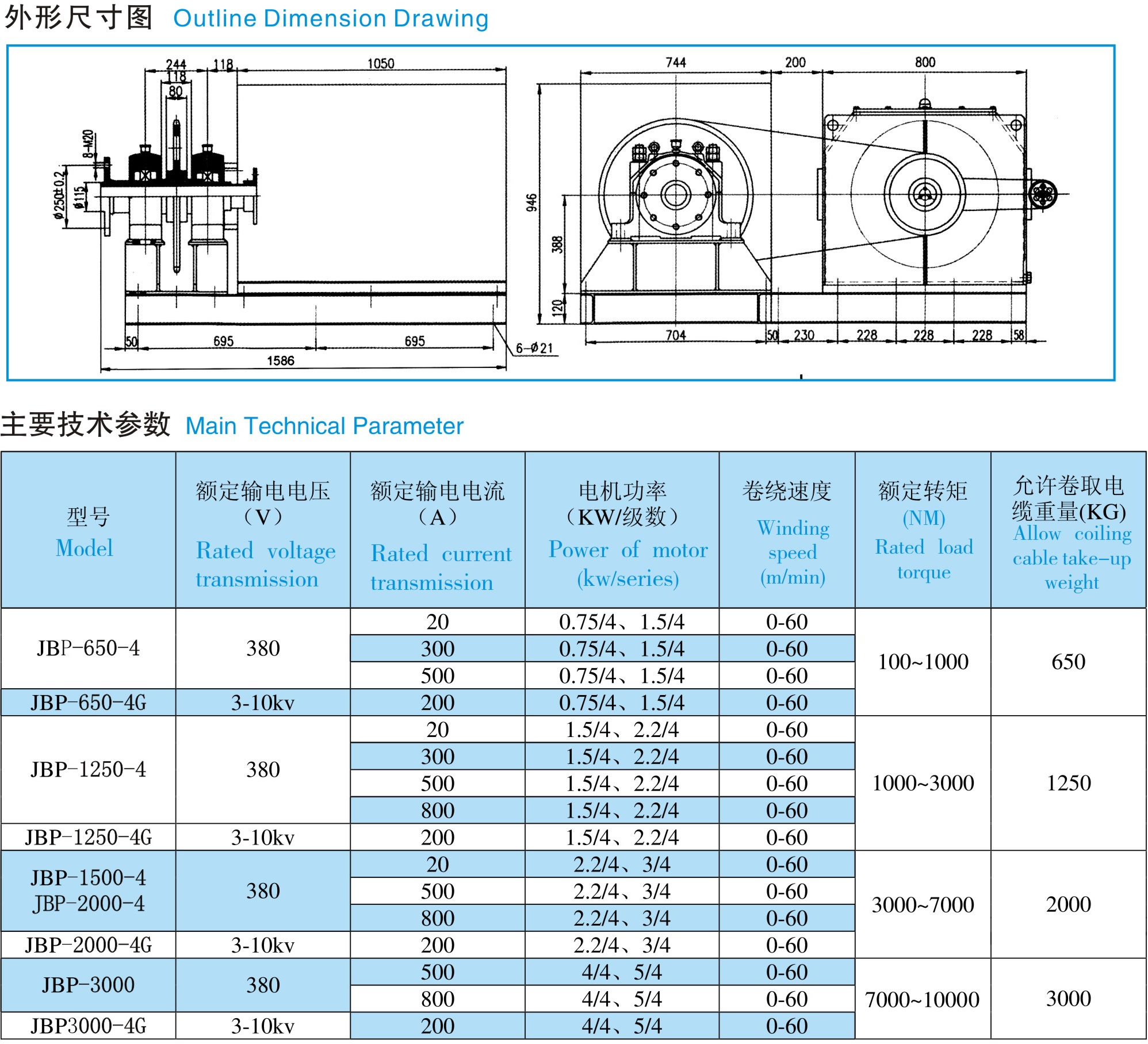 JBP系列变频电缆卷筒|鸿升科技